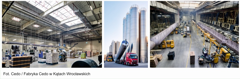 Cedo fabryka KW